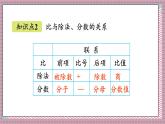 北師大數(shù)學(xué)六年級(jí)上冊(cè) 練習(xí)五 課件