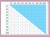 北師大數(shù)學(xué)六年級上冊 比賽場次 第三課時 課件