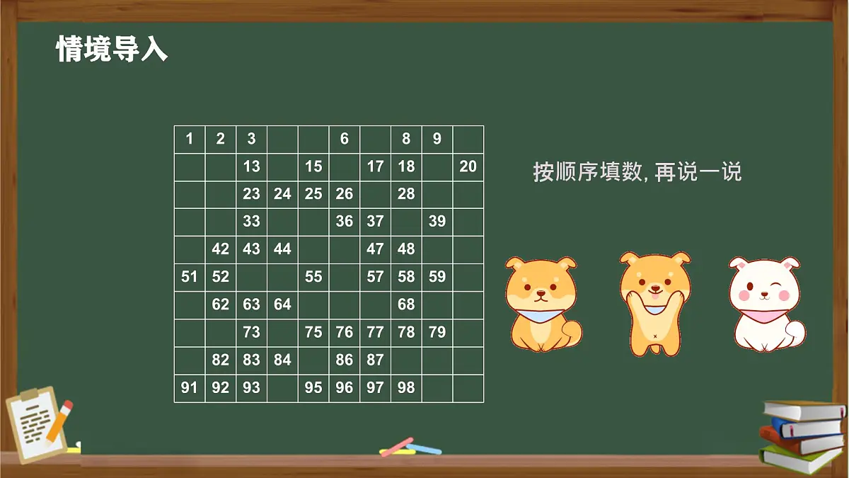 小学数学西师版一年级下册第一单元《100以内数的认识---数的顺序》教学课件第2页