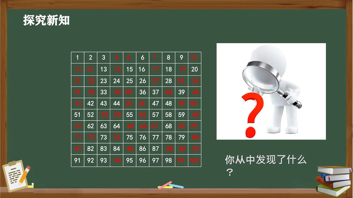 小学数学西师版一年级下册第一单元《100以内数的认识---数的顺序》教学课件第3页