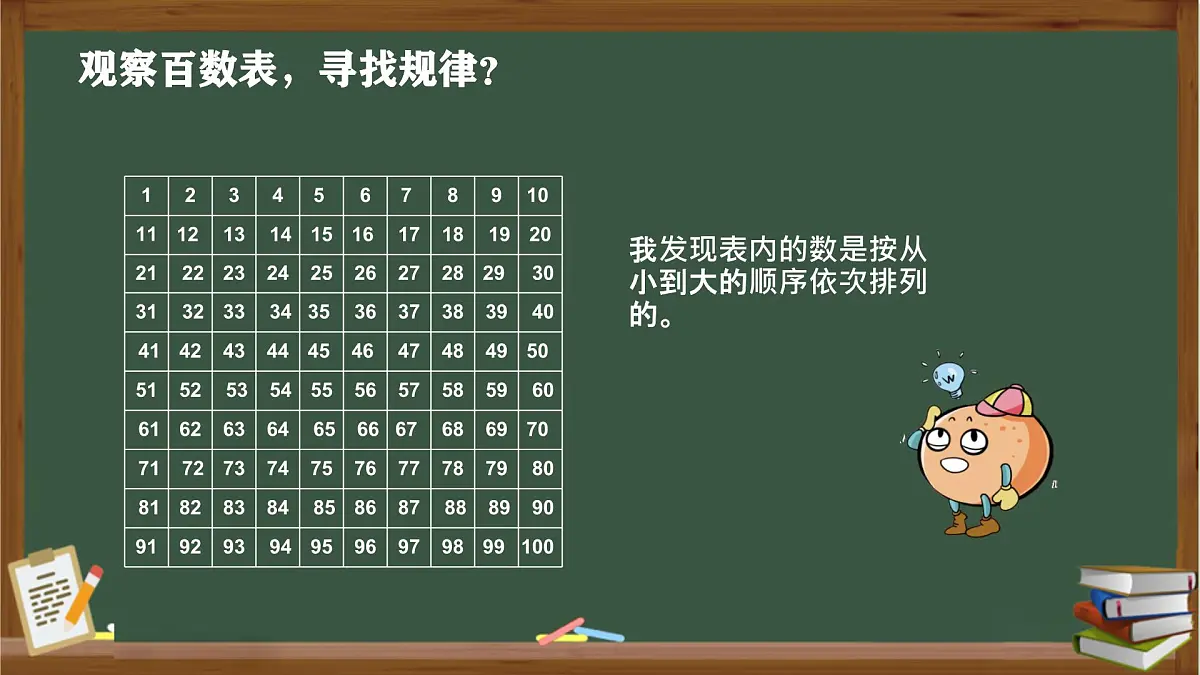 小学数学西师版一年级下册第一单元《100以内数的认识---数的顺序》教学课件第4页