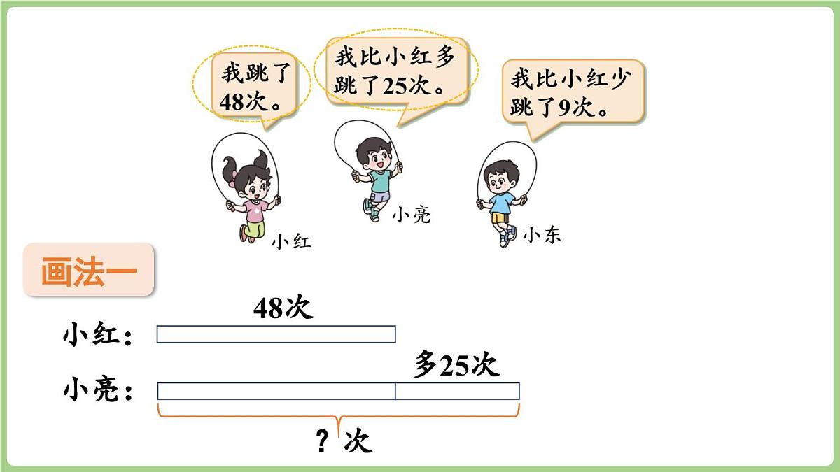 1.5《跳绳》（课件）2025-2026学年北师大版二年级数学上册第6页