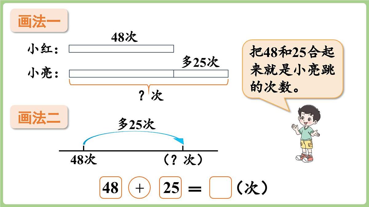 1.5《跳绳》（课件）2025-2026学年北师大版二年级数学上册第8页