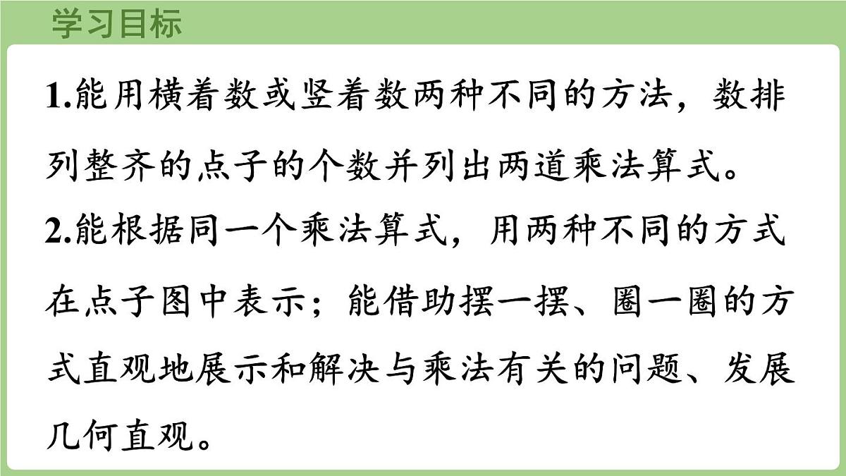 3.3 点子图中的乘法（课件）2025-2026学年北师大版二年级数学上册第2页