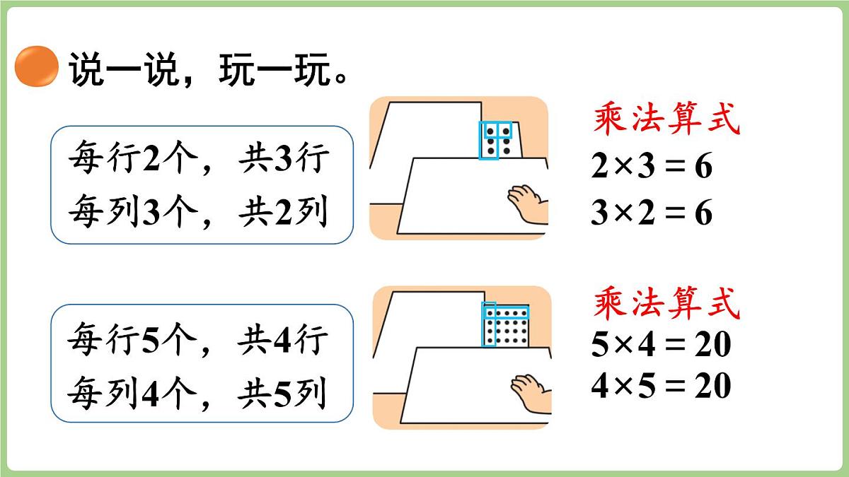 3.3 点子图中的乘法（课件）2025-2026学年北师大版二年级数学上册第5页