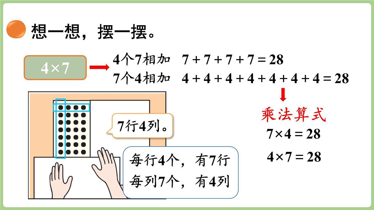 3.3 点子图中的乘法（课件）2025-2026学年北师大版二年级数学上册第6页