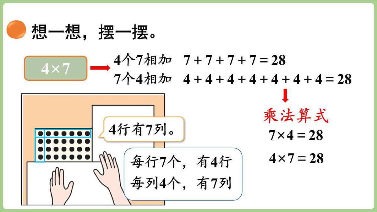 3.3 点子图中的乘法（课件）2025-2026学年北师大版二年级数学上册第7页