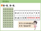 7.1  有多少?gòu)堎N畫(huà)（課件）2025-2026學(xué)年北師大版二年級(jí)數(shù)學(xué)上冊(cè)