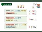 第7單元+復(fù)習(xí)2（課件）-2025-2026學(xué)年一年級(jí)上冊(cè)數(shù)學(xué)滬教版