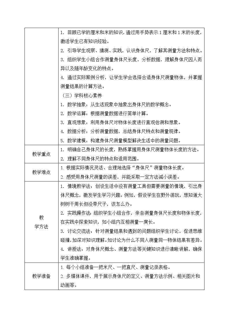 西师版二年级上册数学综合实践（身体上的“”尺子“”）1《活动一：发现身体上的“尺子”》教学设计第2页