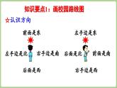 總復(fù)習(xí) 綜合與實(shí)踐（課件）2025-2026學(xué)年北師大版二年級(jí)數(shù)學(xué)上冊(cè)