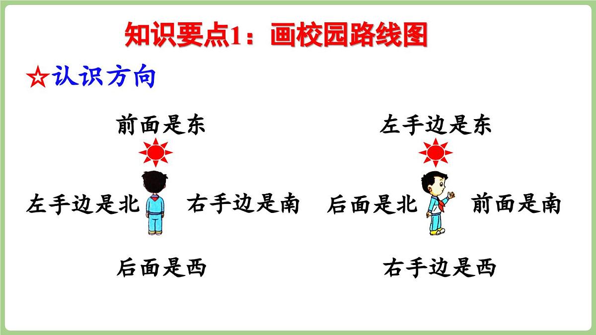 总复习 综合与实践（课件）2025-2026学年北师大版二年级数学上册第4页