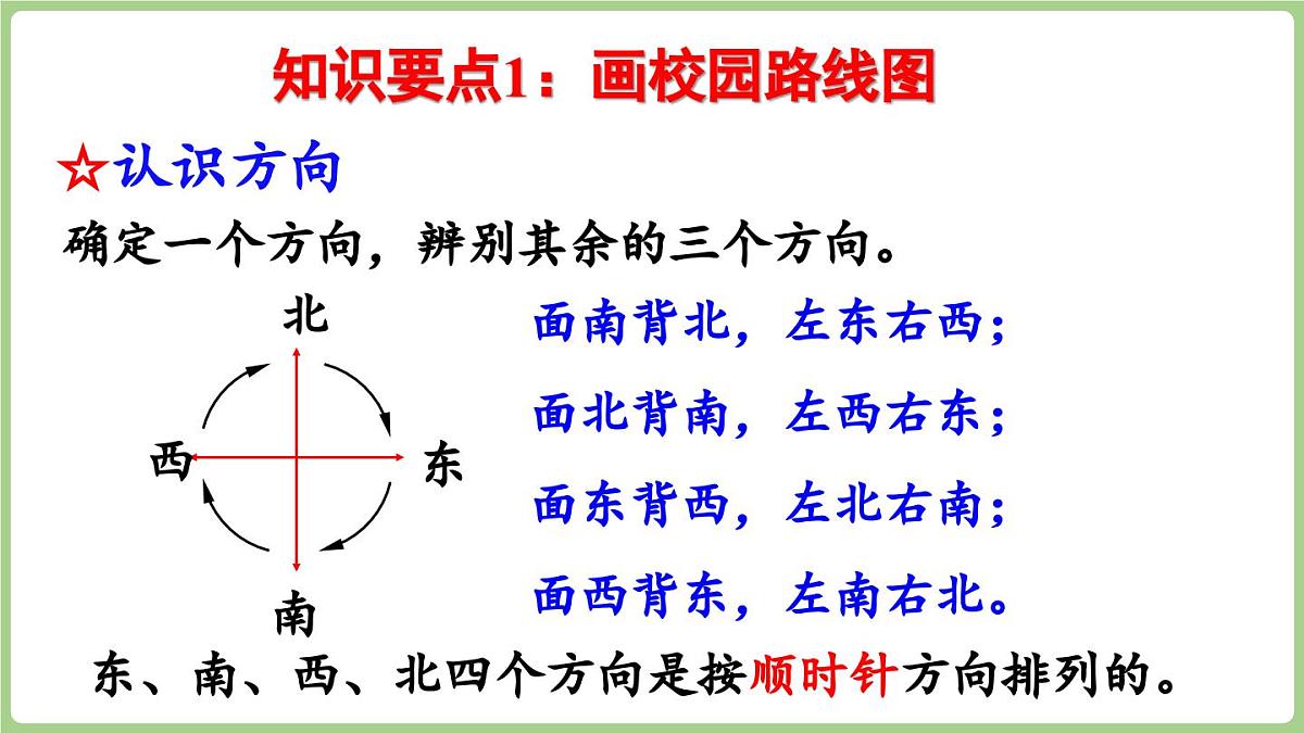 总复习 综合与实践（课件）2025-2026学年北师大版二年级数学上册第6页