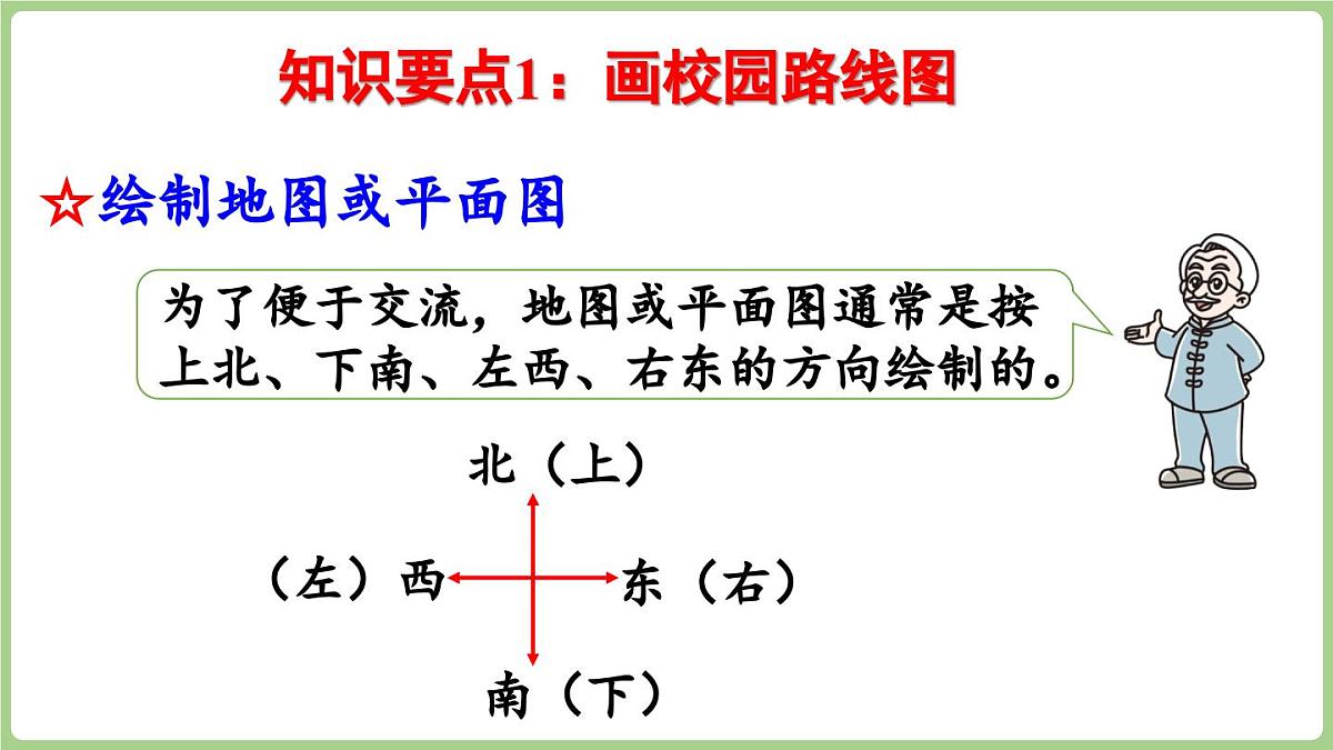 总复习 综合与实践（课件）2025-2026学年北师大版二年级数学上册第7页