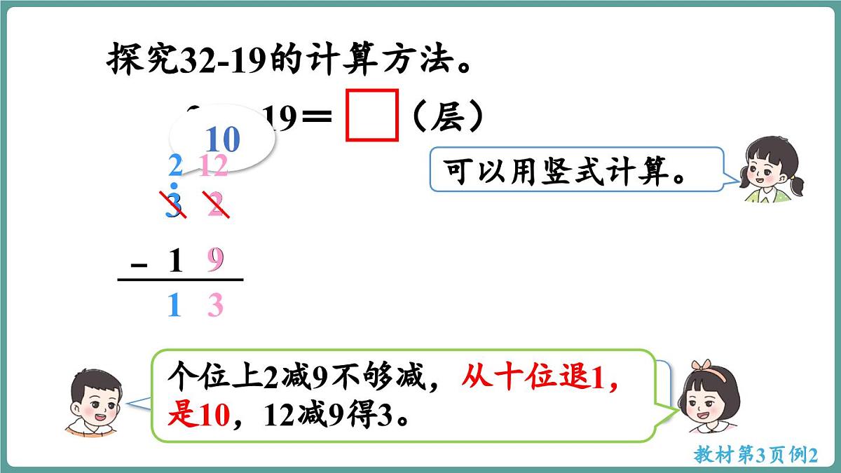 西师大版（2024）数学二年级上册 1.2 两位数减两位数的退位减法 （课件）第7页