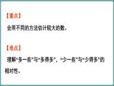 西師大版（2024）數(shù)學(xué)二年級(jí)上冊(cè) 4.6 較大數(shù)的估計(jì) （課件）
