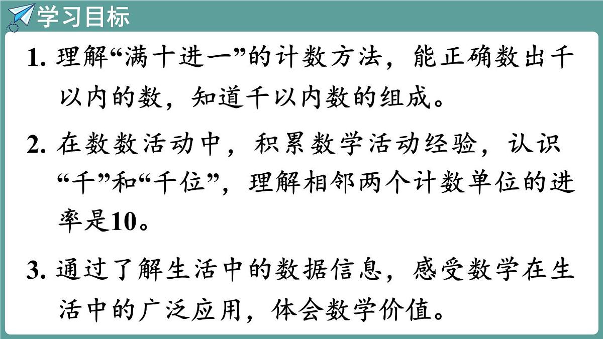 西师大版（2024）数学二年级上册 4.1 万以内数的认识(一) 第1课时 （课件）第2页