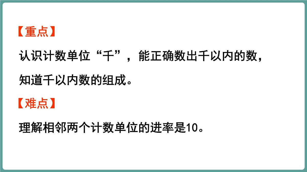 西师大版（2024）数学二年级上册 4.1 万以内数的认识(一) 第1课时 （课件）第3页