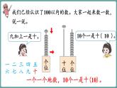 西師大版（2024）數(shù)學(xué)二年級(jí)上冊(cè) 4.1 萬(wàn)以內(nèi)數(shù)的認(rèn)識(shí)(一) 第1課時(shí) （課件）
