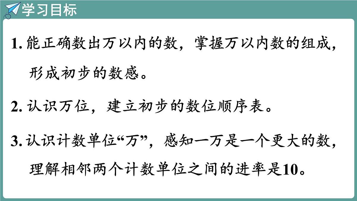 西师大版（2024）数学二年级上册 4.2 万以内数的认识(一) 第2课时 （课件）第2页
