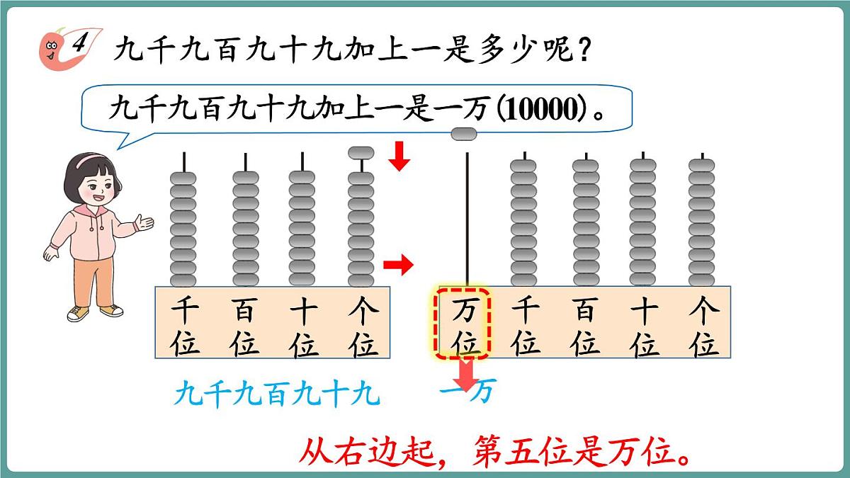 西师大版（2024）数学二年级上册 4.2 万以内数的认识(一) 第2课时 （课件）第7页