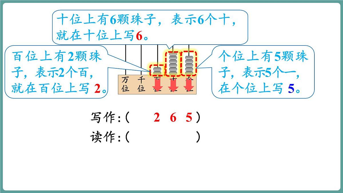 西师大版（2024）数学二年级上册 4.3 万以内数的认识(二) （课件）第6页