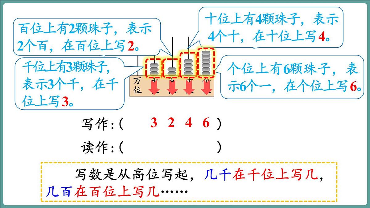 西师大版（2024）数学二年级上册 4.3 万以内数的认识(二) （课件）第8页