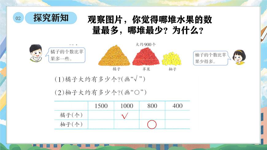 西师版二年级上册数学第四单元（万以内数的认识）6《较大数的估计》课件pptx.第6页