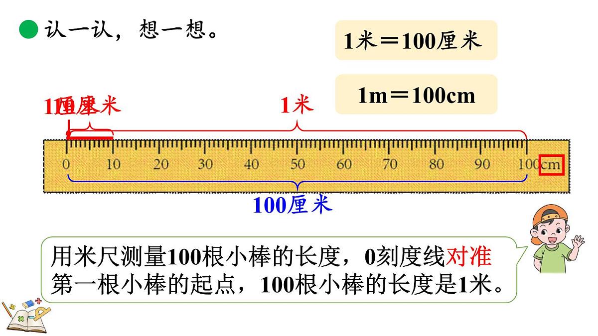 2.4 1米有多长（1）第6页