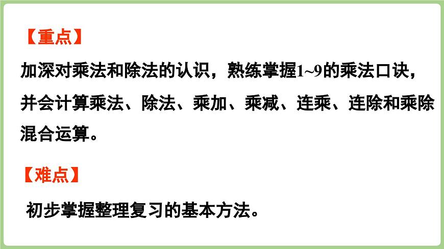 7.1   数与代数（课件）2025-2026学年青岛版二年级数学上册第3页