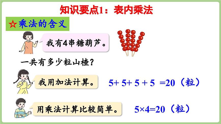 7.1   数与代数（课件）2025-2026学年青岛版二年级数学上册第7页