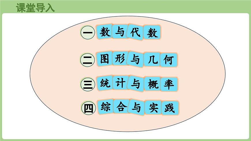 7.2    图形与几何（课件）2025-2026学年青岛版二年级数学上册第4页