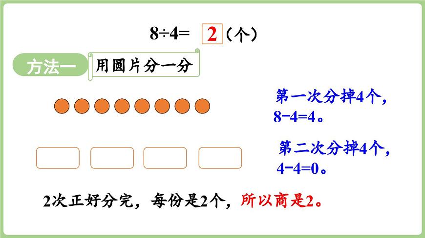 6.1 用2~6的乘法口诀求商（课件）2025-2026学年青岛版二年级数学上册第7页