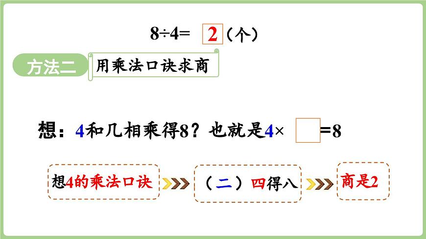 6.1 用2~6的乘法口诀求商（课件）2025-2026学年青岛版二年级数学上册第8页