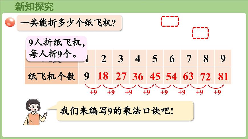 3.3 9的乘法口诀（课件）2025-2026学年青岛版二年级数学上册第6页