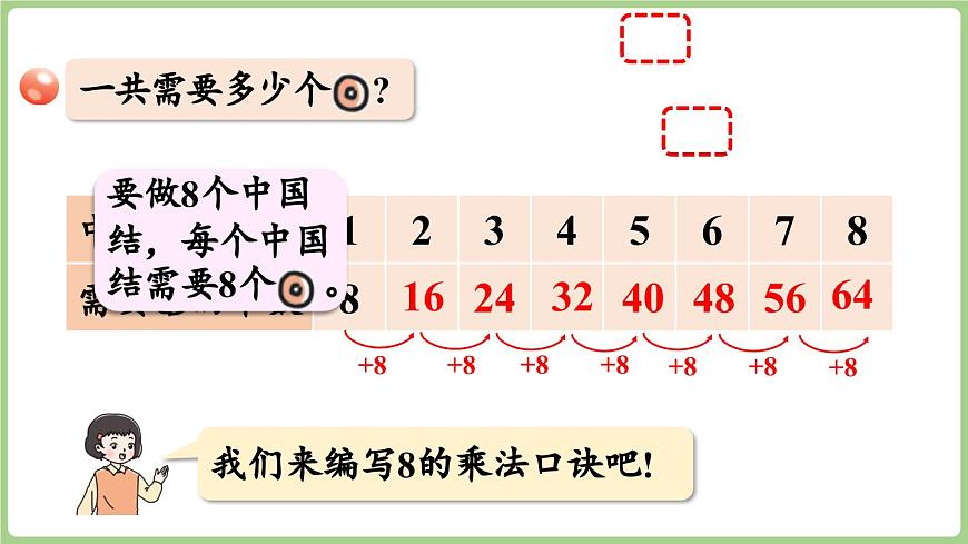 3.2 8的乘法口诀（课件）2025-2026学年青岛版二年级数学上册第6页