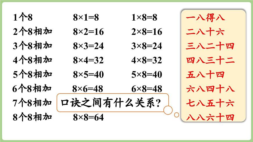3.2 8的乘法口诀（课件）2025-2026学年青岛版二年级数学上册第8页