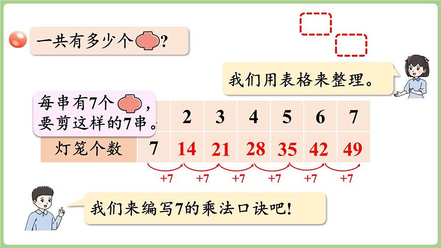 3.1 7的乘法口诀（课件）2025-2026学年青岛版二年级数学上册第6页
