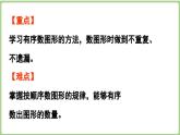 智慧广场 分类数图形（课件）2025-2026学年青岛版二年级数学上册