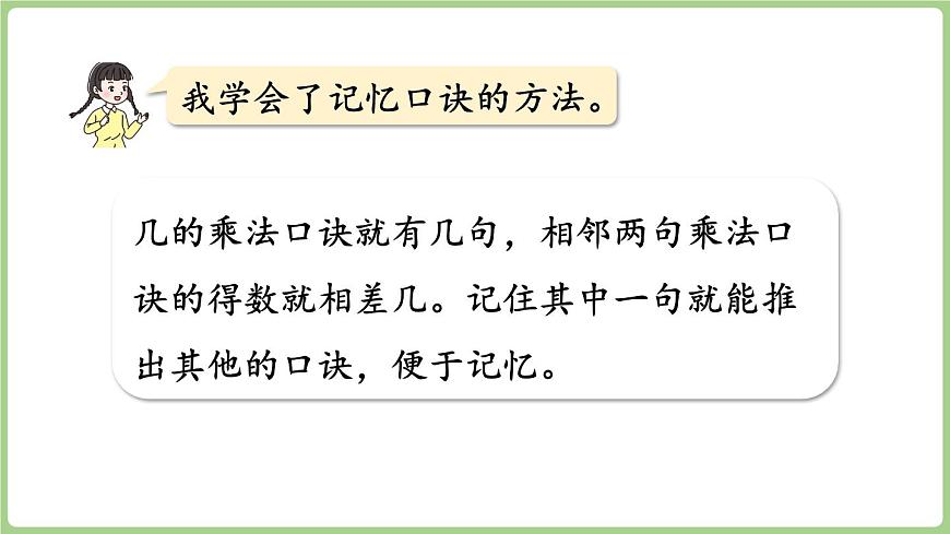 第2单元 我学会了吗（课件）2025-2026学年青岛版二年级数学上册第2页