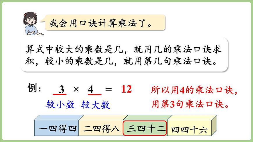 第2单元 我学会了吗（课件）2025-2026学年青岛版二年级数学上册第3页
