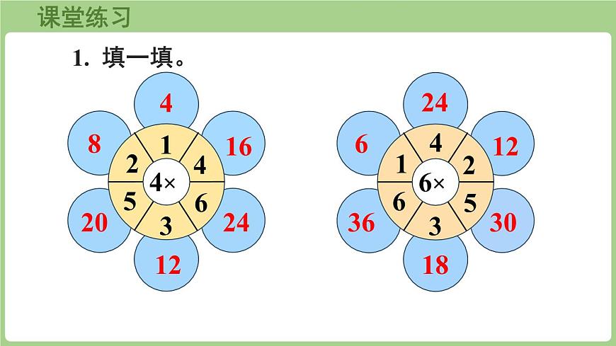 第2单元 我学会了吗（课件）2025-2026学年青岛版二年级数学上册第5页