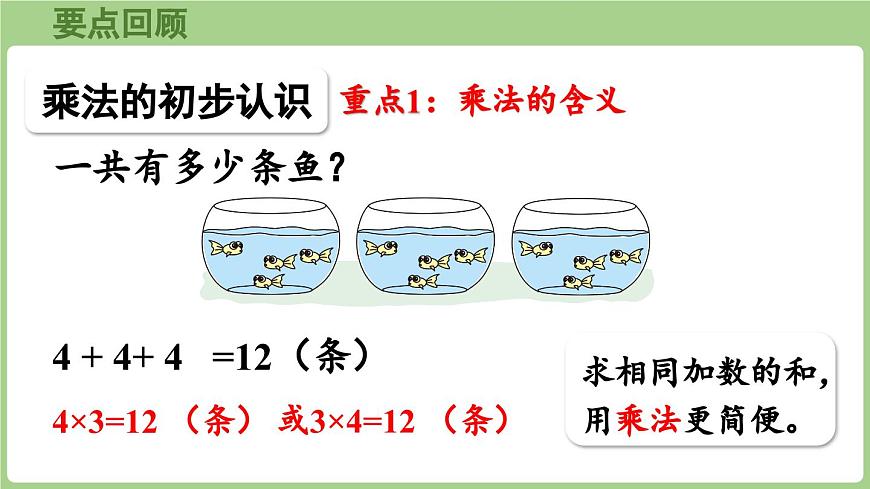 第二单元 回顾整理（课件）2025-2026学年青岛版二年级数学上册第4页