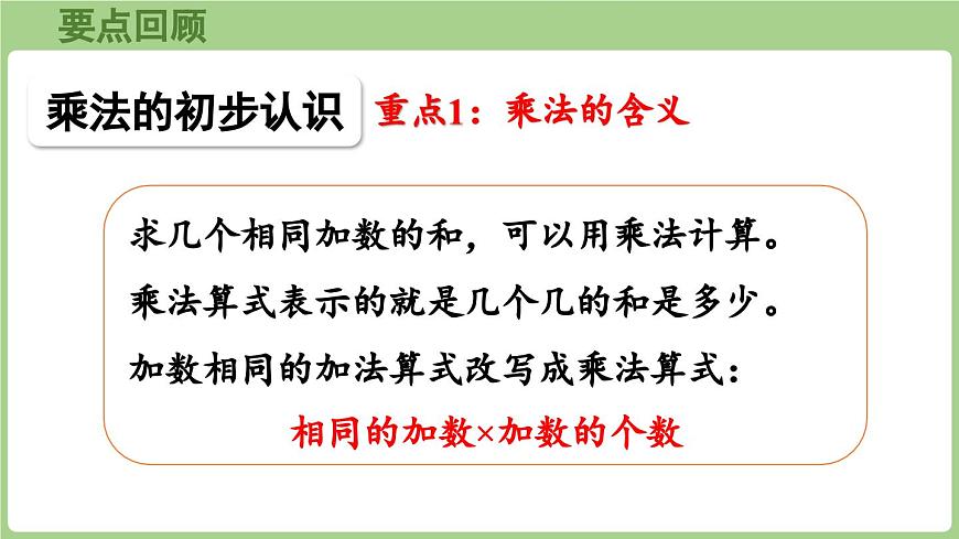 第二单元 回顾整理（课件）2025-2026学年青岛版二年级数学上册第5页