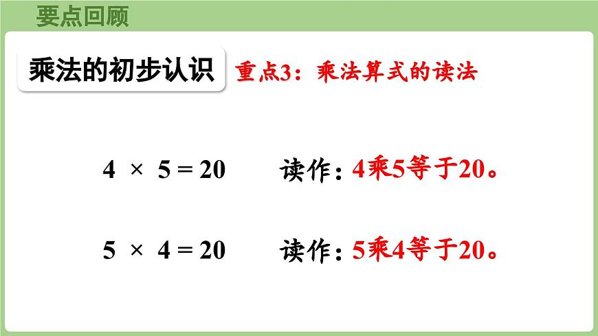 第二单元 回顾整理（课件）2025-2026学年青岛版二年级数学上册第7页