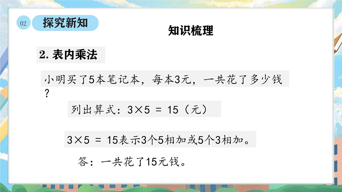 西师版二年级上册数学第五单元（总复习）1《学习回顾 知识整理》课件pptx.第7页
