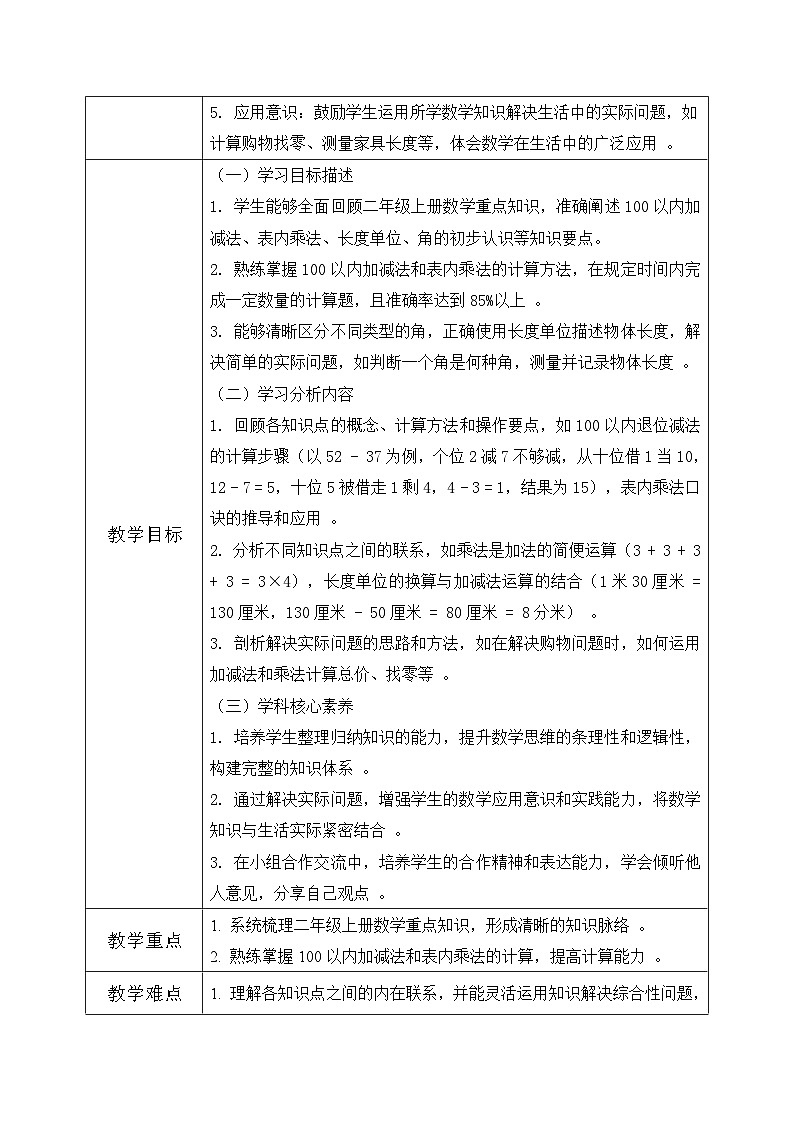 西师版二年级上册数学第五单元（总复习）1《学习回顾 知识整理》教学设计第2页
