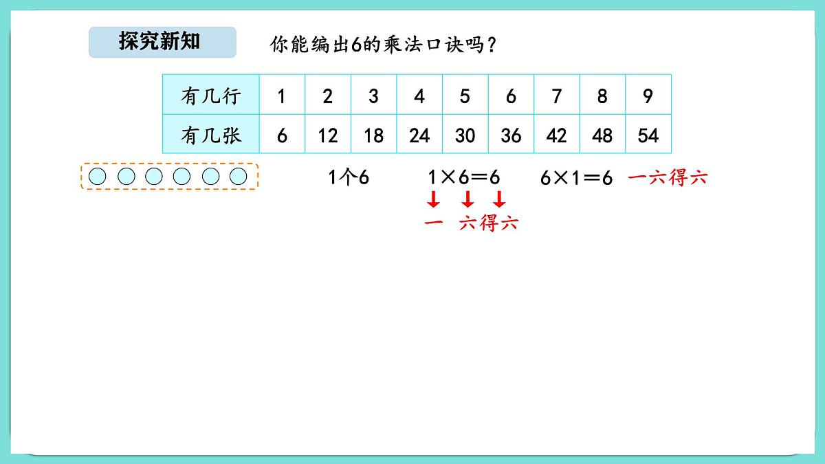 7.1 有多少张贴画（课件）-2025-2026学年二年级上册数学北师大版（2024）第4页
