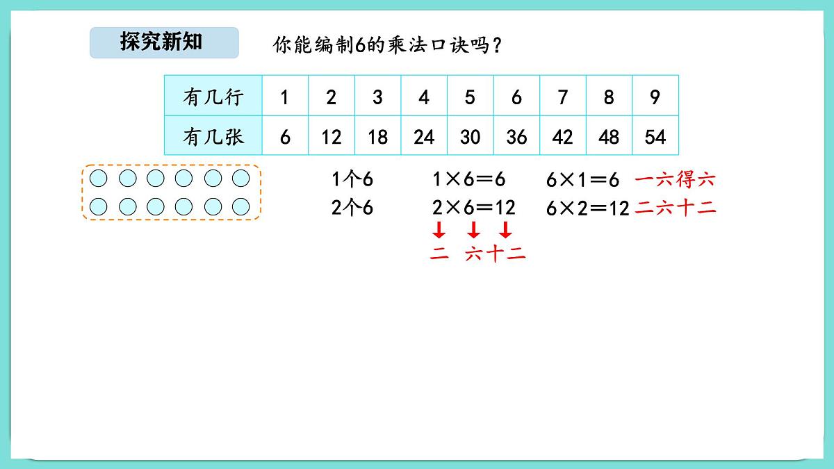 7.1 有多少张贴画（课件）-2025-2026学年二年级上册数学北师大版（2024）第5页