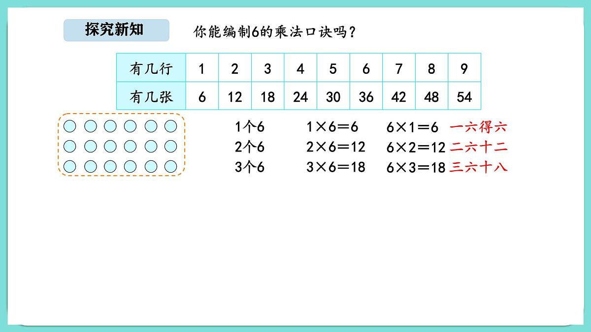7.1 有多少张贴画（课件）-2025-2026学年二年级上册数学北师大版（2024）第6页